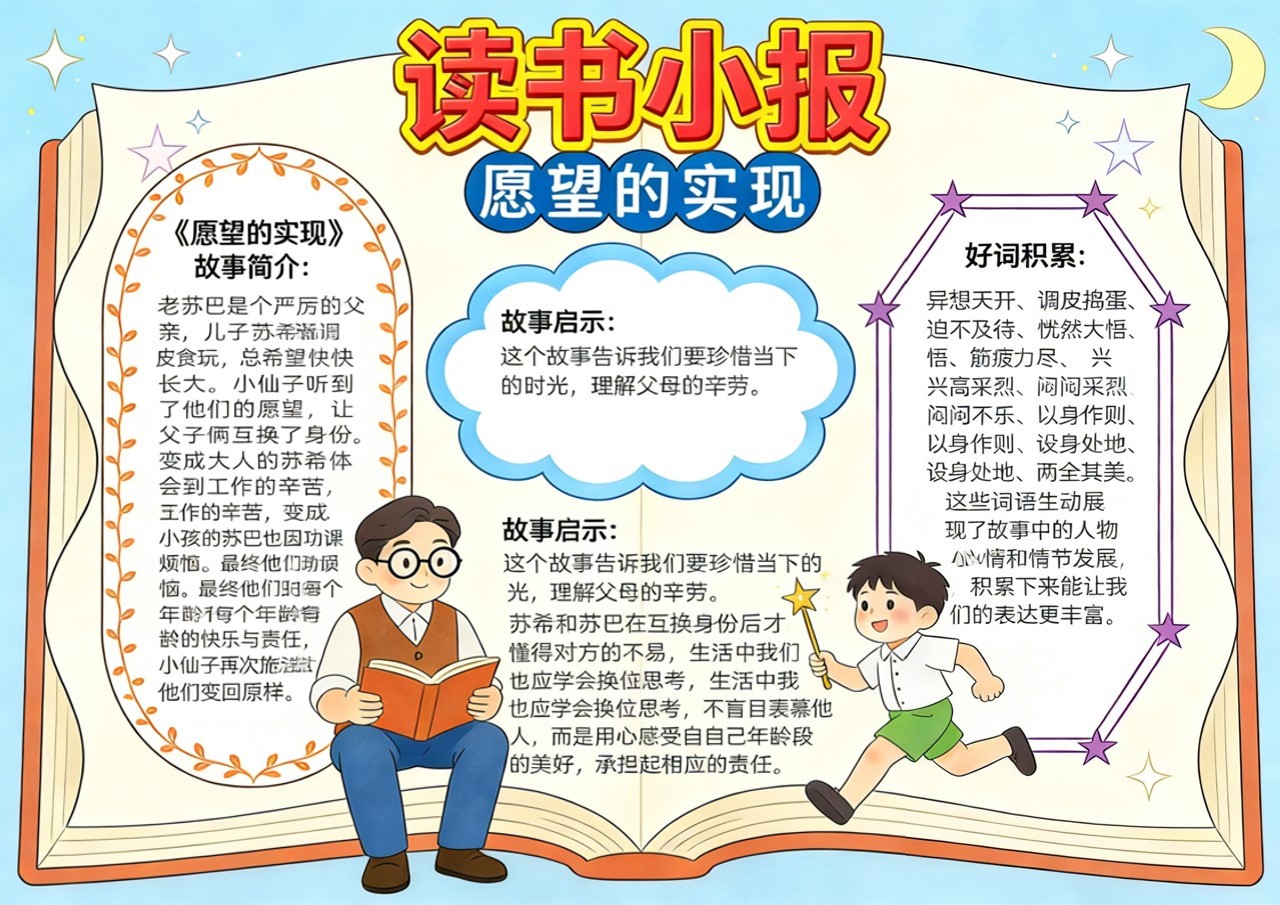 Xb-000054   《愿望的实现》读书小报